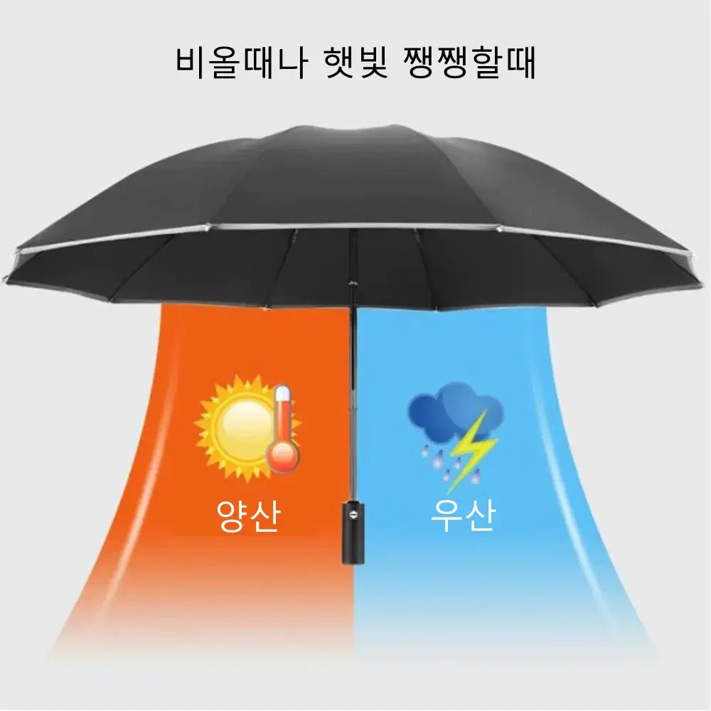 거꾸로 우산 원터치 3단접이식 양산 휴대용 uv 자외선차단 (새상품)