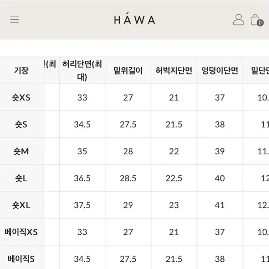 하와 레인슬랍스키니 지예마켓 제작스키니