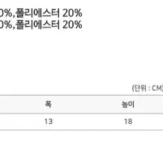 완전새제품) ab.f.z 토드백 미니가방 카키색