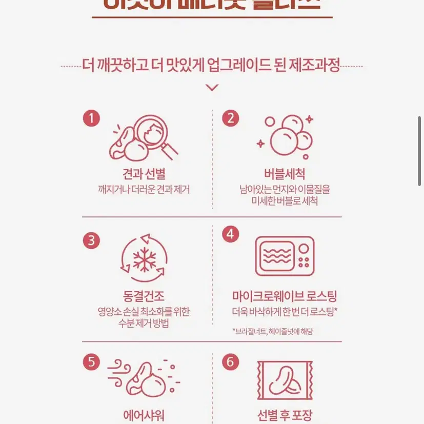 오늘도 베리굿 너츠