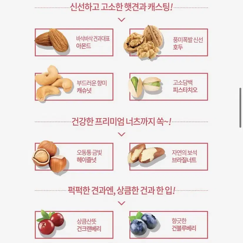 오늘도 베리굿 너츠