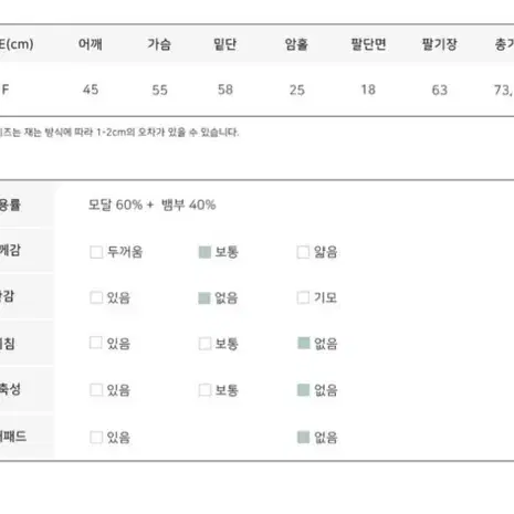 콜레트 브리튼 셔츠 블라우스 옐로우