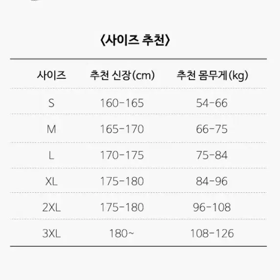 [무료배송] 자전거 젤패드속바지 빕숏 자전거 자전거안장 사이클 속바지