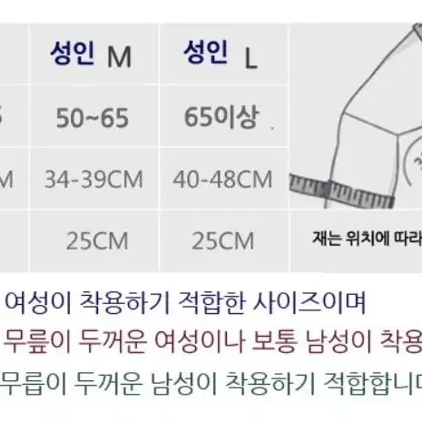 (새상품) 1쌍 가격 탄력좋은  헬스 등산 스포츠 무릎보호대