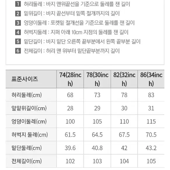 새 옷. 스파오 카고 바지 팬츠 남자