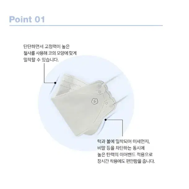 A+ 클리업 황사보건용 마스크 KF94 2매