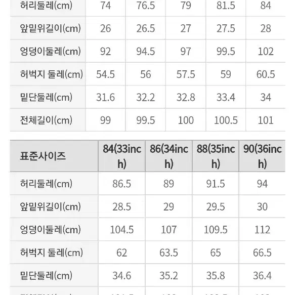 새 옷. 스파오 남자 청바지 2 색상 바지 팬츠