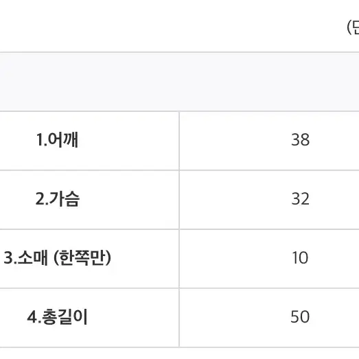 나나린 로제 원숄더니트