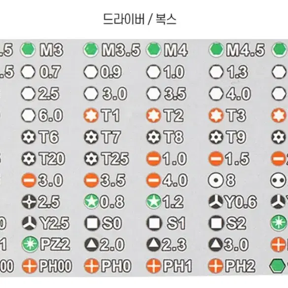 정밀 드라이버 69종 세트GTS11680