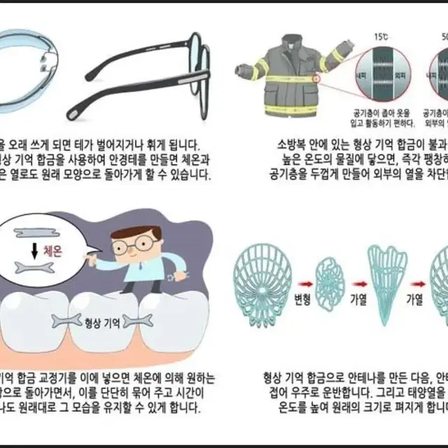 형상기억합금 400만원권 양도