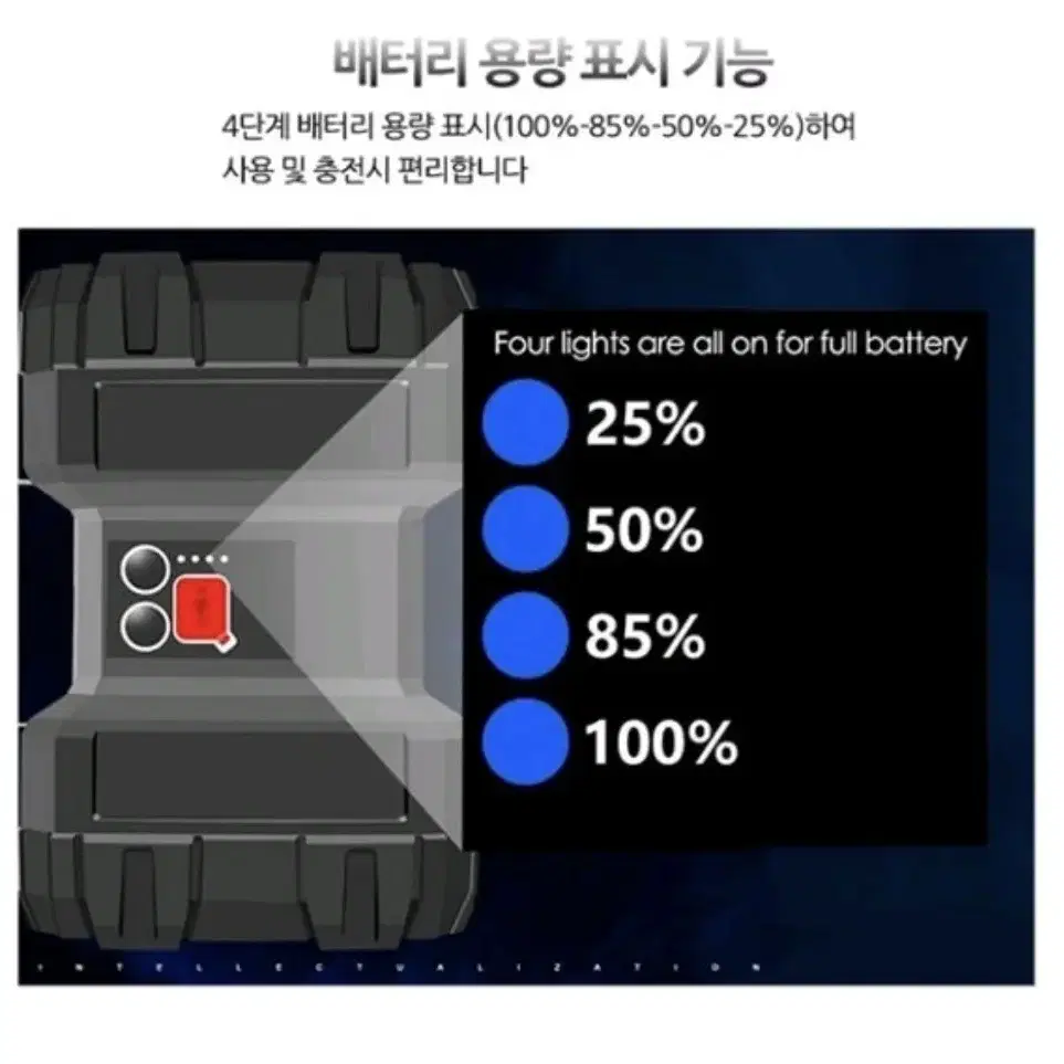 45LED써치라이트+투광기=양쪽사용가능.무료배송