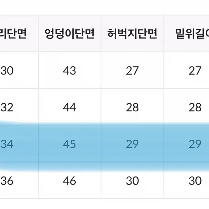 트렌디어패럴 엔츠 슬림핏 슬랙스