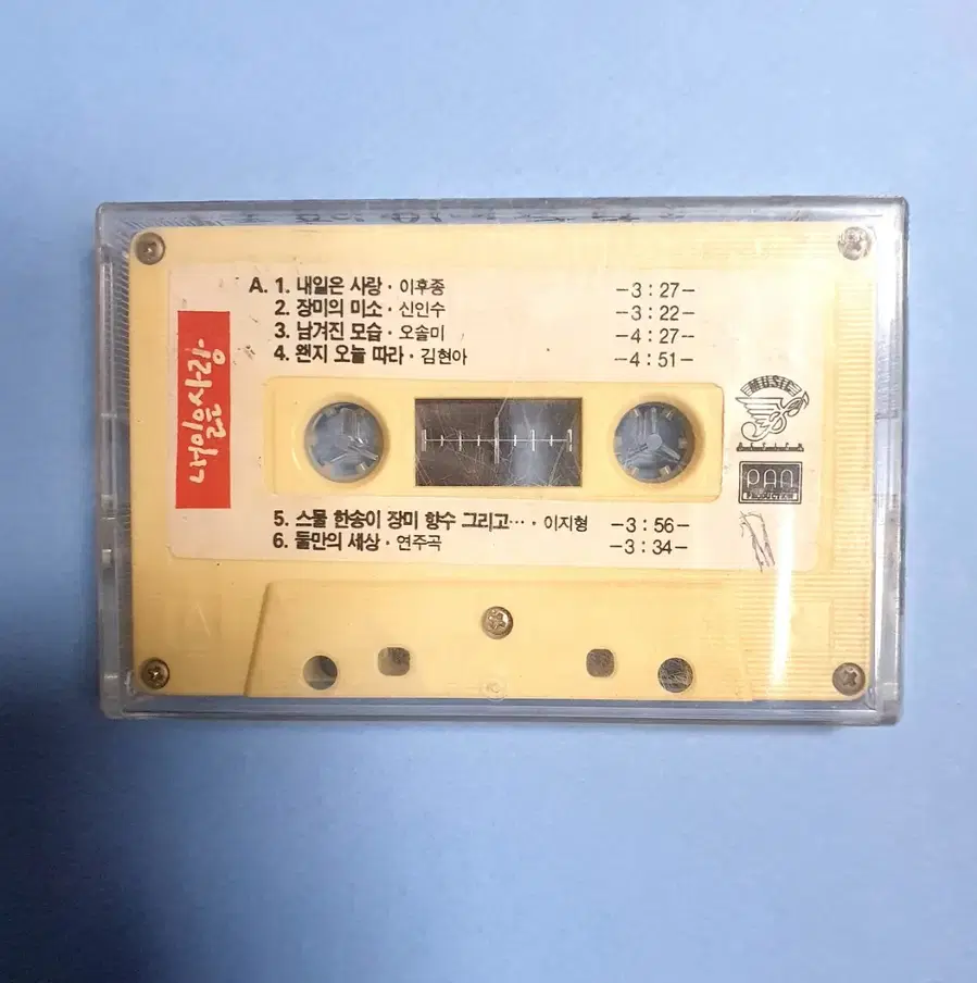 Product Details - 1