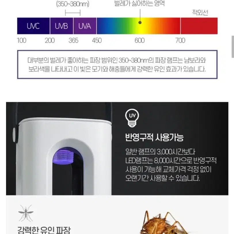 정품)한경희LED생활과학USB해충포충기IA-i98미개봉색상 화이트