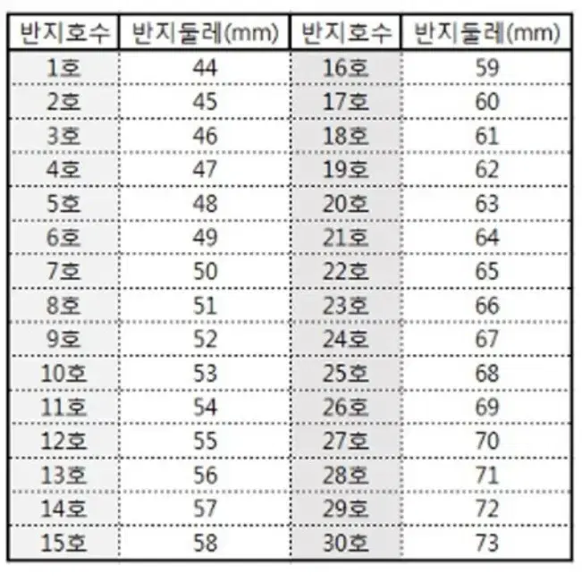 #015 NCT(엔시티) 제노 착용 골드 꽃 비즈반지