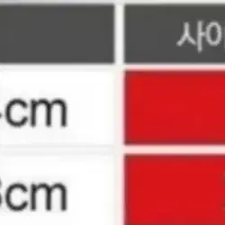 오늘까지 국내 마지막 가격포기  이태리 정품LML 헬멧 팝니다