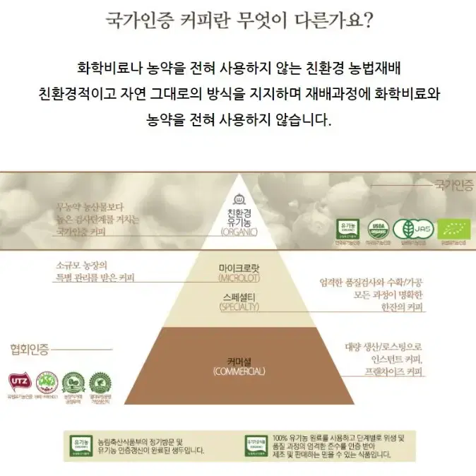 루와리치 루왁커피 발효 로스팅 친환경 100% 유기농 커피 사향고양이 똥