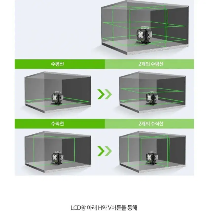 레이저레벨(4D 16라인 레이저레벨 S04CG)/수평/수직/수평계