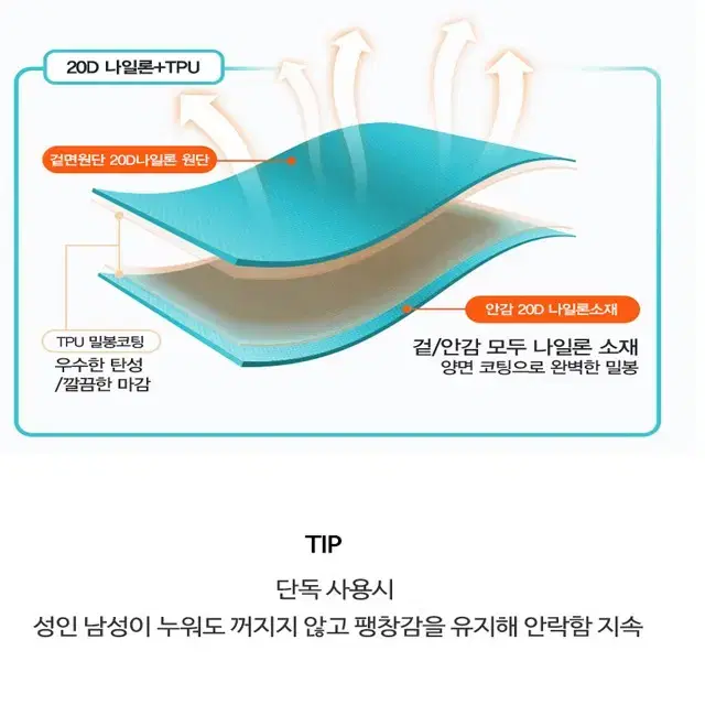 [새상품] 캠핑매트 자충매트 자충식 에어매트