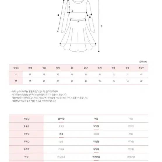 역대급 존예 프릴원피스