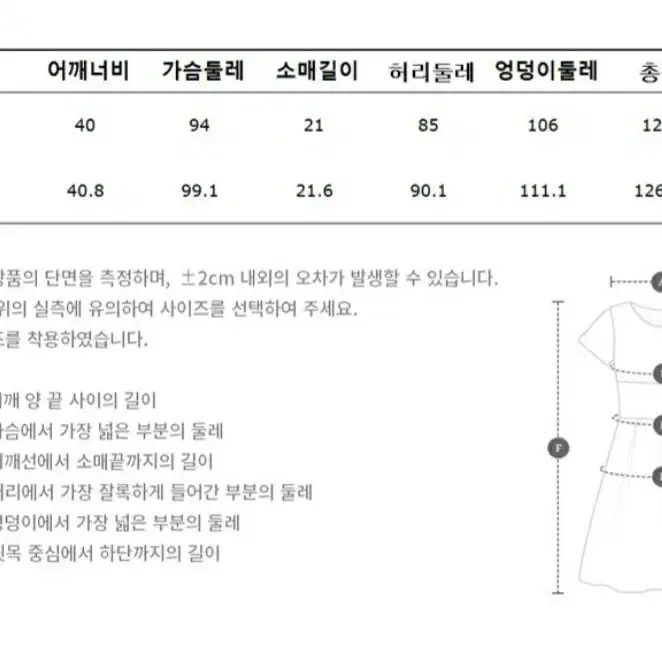 [새상품]보브(VOV)  레이스 라인 숏슬리브 원피스 2021년 신상 새