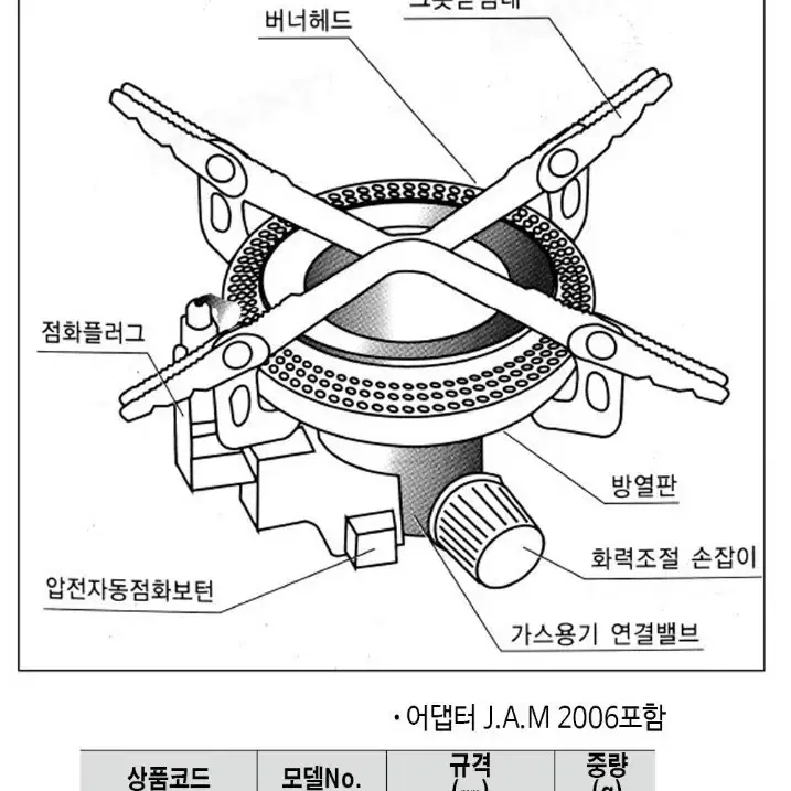 알라딘버너