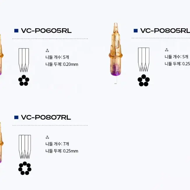 VC-P1009M1C(30)V-셀렉트 니들 머신전용 V셀렉트20개