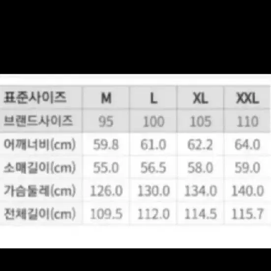 새 옷. 스파오 2색상. 트렌치 코트 봄 가을용 남자