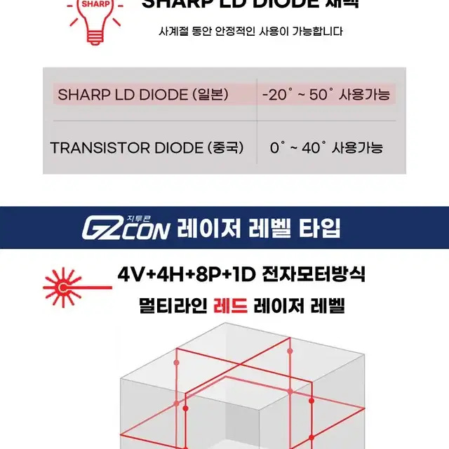 G2CON 지투콘 전자동 라인 포인트 레이저벨기 GL-44R 