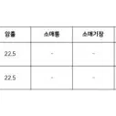 제곱 제클리 원피스