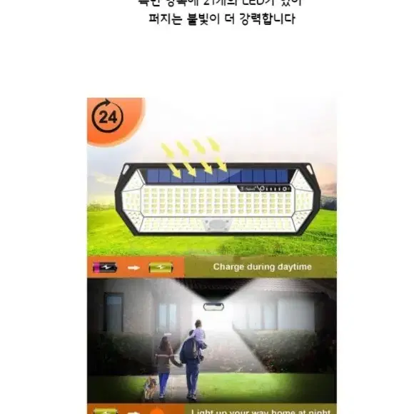 태양열 자동충전 SOLAR 와이드 LED 벽등