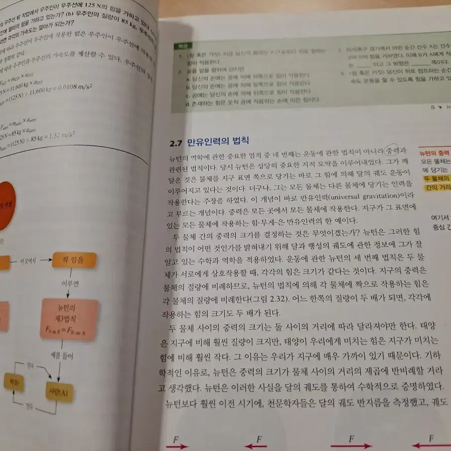 방사선과 전공 책 에눌가능