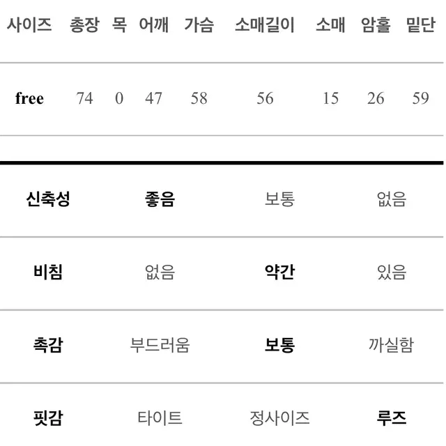 루즈핏 가을 브이넥 니트