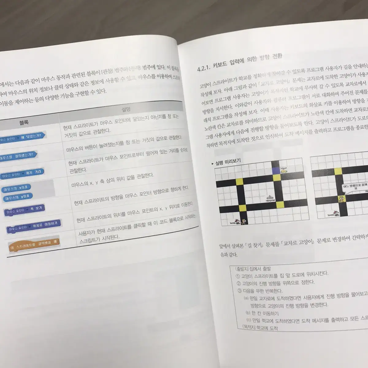 문제 해결을 위한 컴퓨팅 사고 (인문/예술)