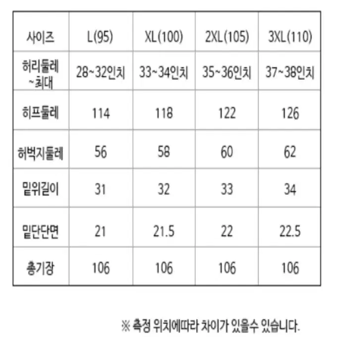 [1등작업복] 봄 가을 면 건빵 바지 L-3XL 블랙 그레이 밀리터리