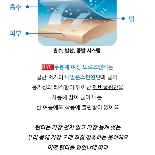 BYC 보디드라이 여성 퓨징 드로즈 사각팬티 2장