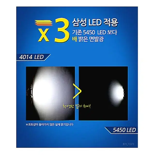 삼성 SM3 CE (09~11년식) 필립스 고급LED 실내등 세트