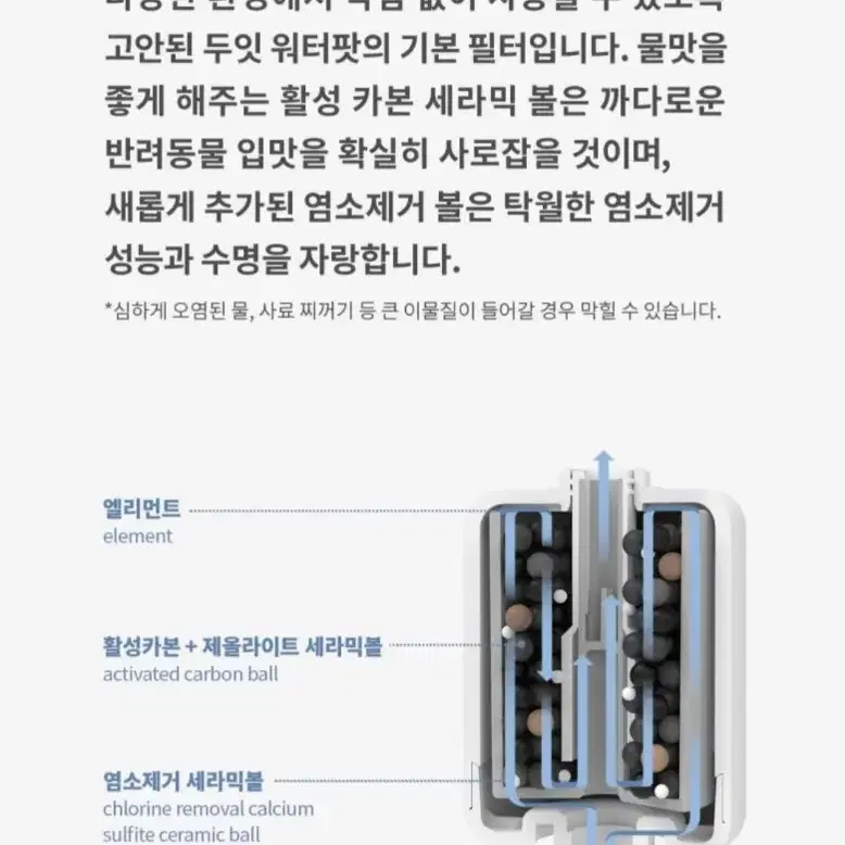 두잇]] 워터팟 반려동물 자동급수기(정수기)-민트색