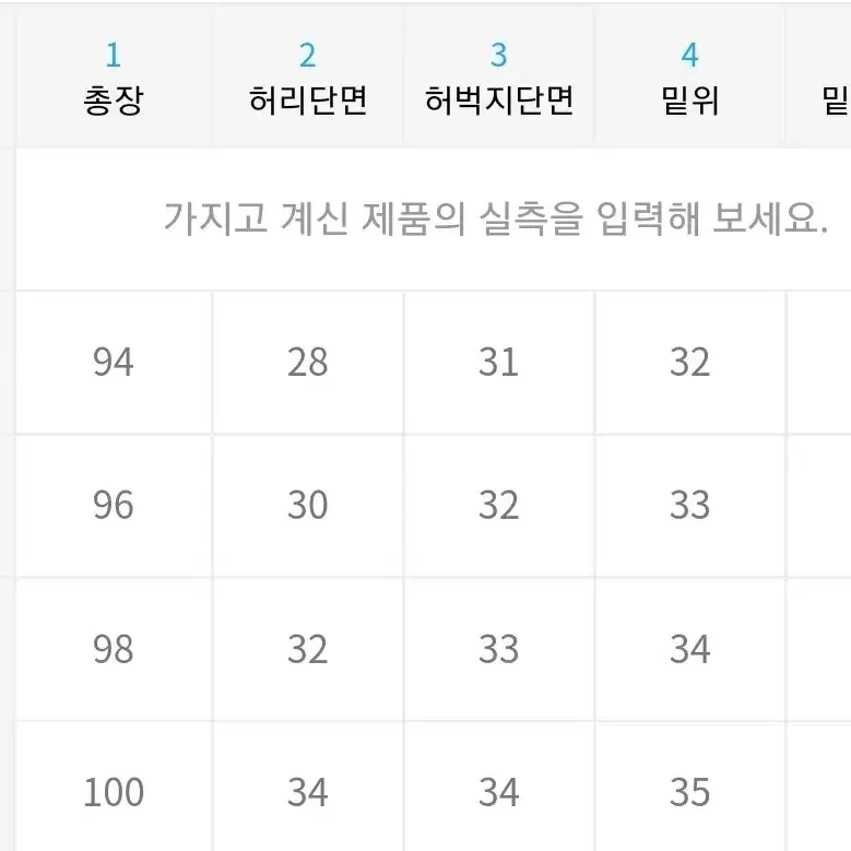 라퍼지스토어 유틸리티 카고 조거팬츠 블랙m