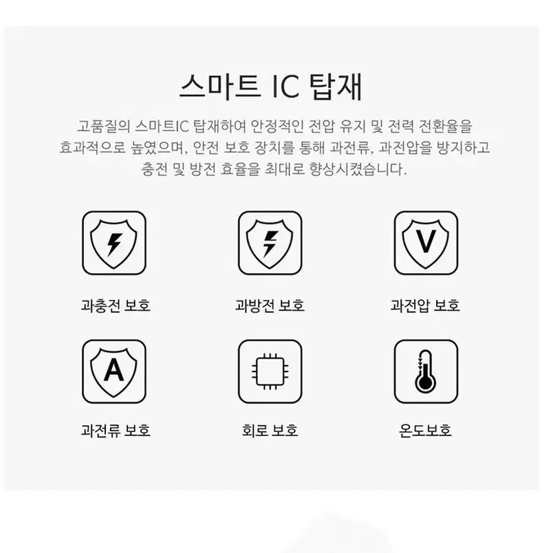 고속충전기 휴대폰충전기 핸드폰충전기