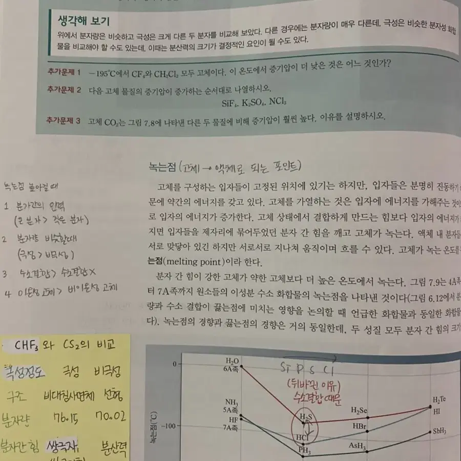 일반화학의 기초