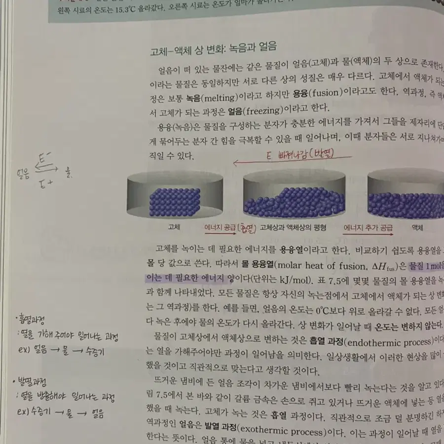 일반화학의 기초