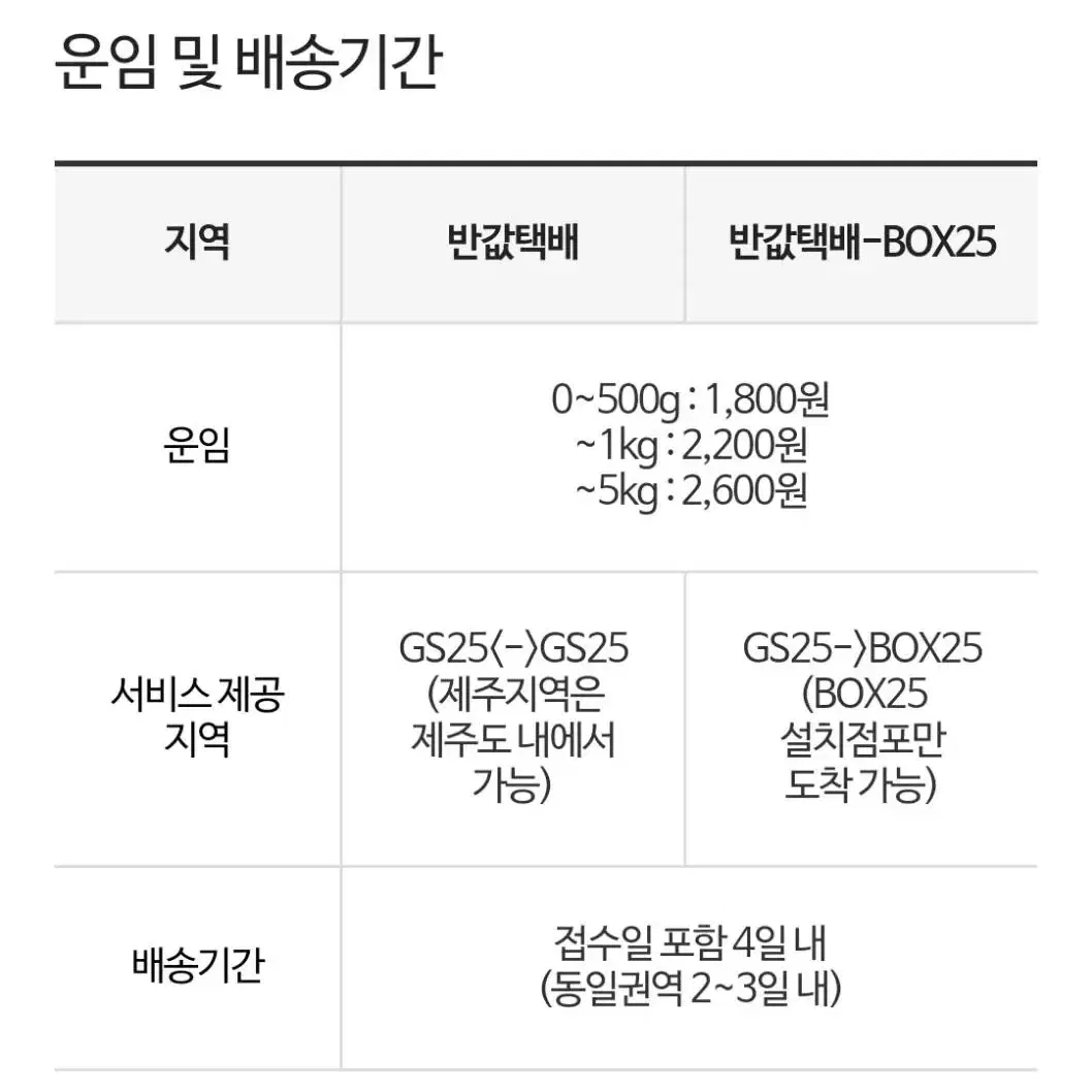 폴햄키즈 린넨120(새상품)