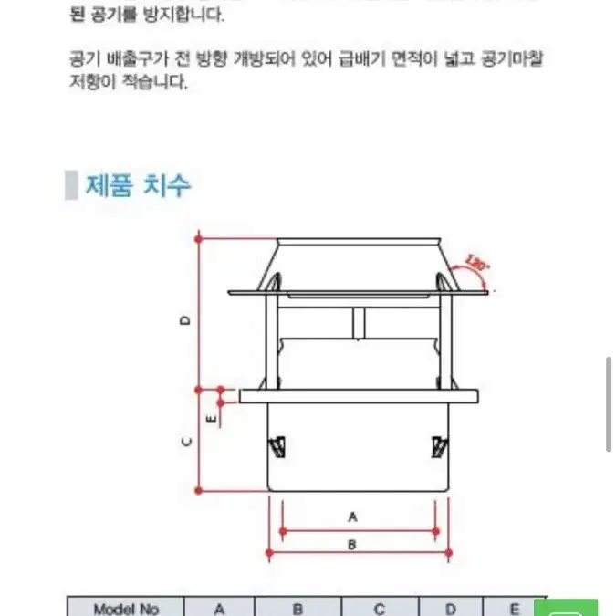 sus 볼타입 환기구 100파이