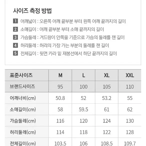 새 옷. 남자 트렌치코트 봄가을 검정색 스파오