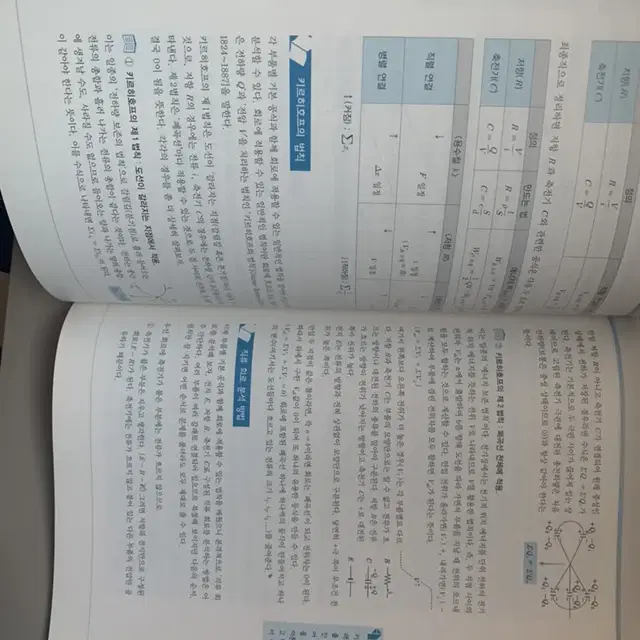 EBS일반물리의이해(대학입문과정)