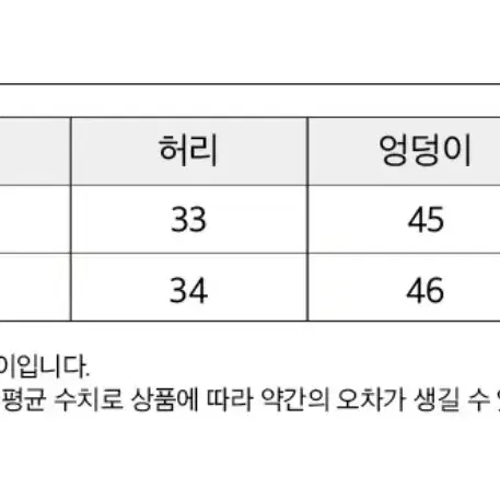 마가린핑거스 하트 치마