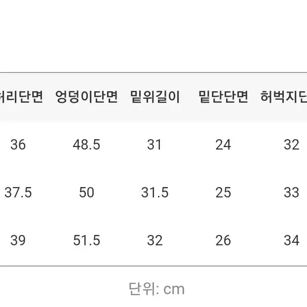 블랙업 슬로즈 보이핏 와이드 데님 s