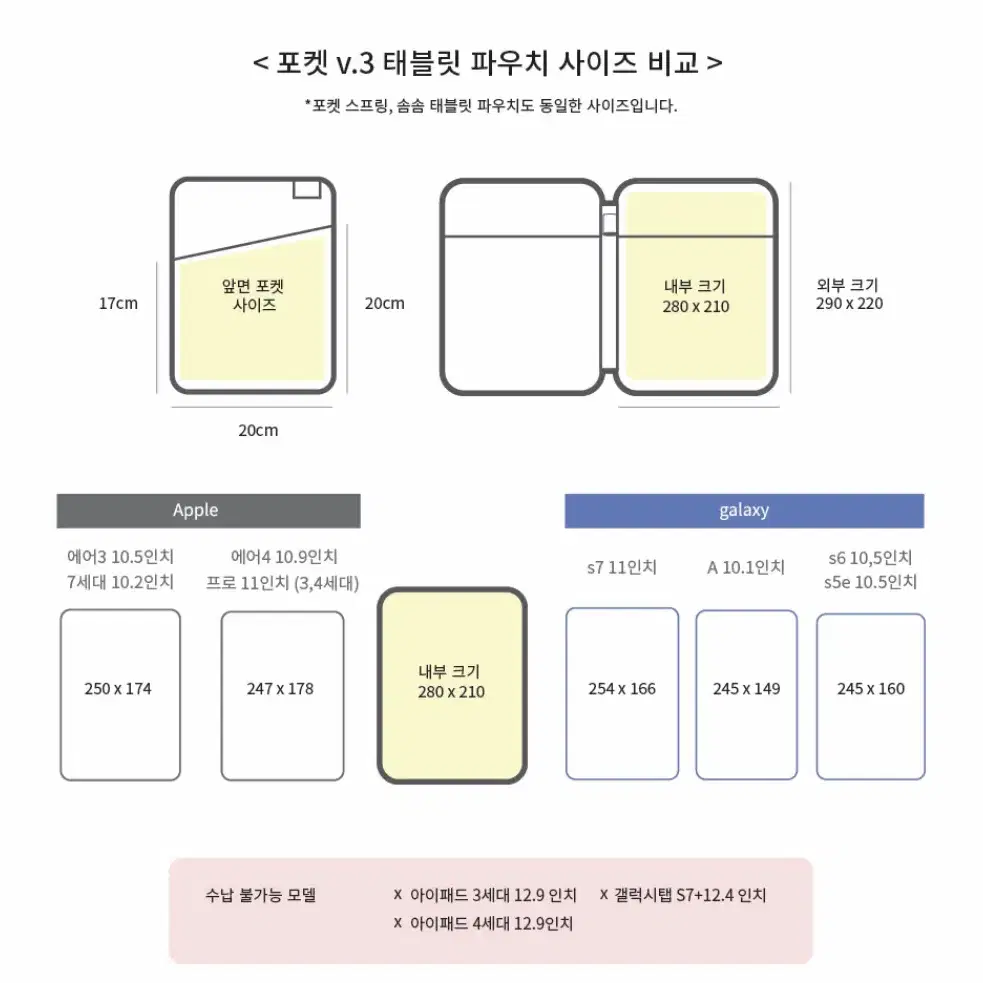 라이브워크 포켓 아이패드 파우치 pc파우치 노란색 