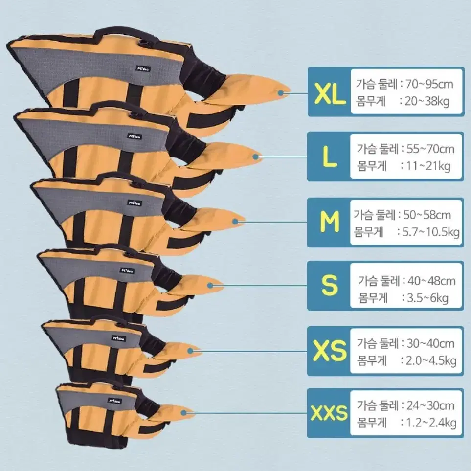 [PETdea] 애견구명조끼 M